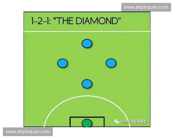 围绕足球比赛中各位置职责全面解析与战术协同运作关键因素深度探