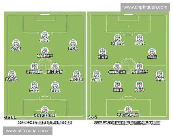 纵览欧洲四大足球联赛格局与新赛季多强争锋全景深度解析趋势洞察